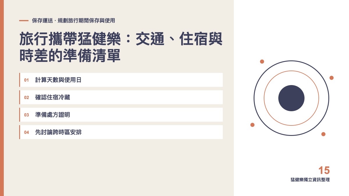 旅行攜帶猛健樂：交通、住宿與時差的準備清單主題圖