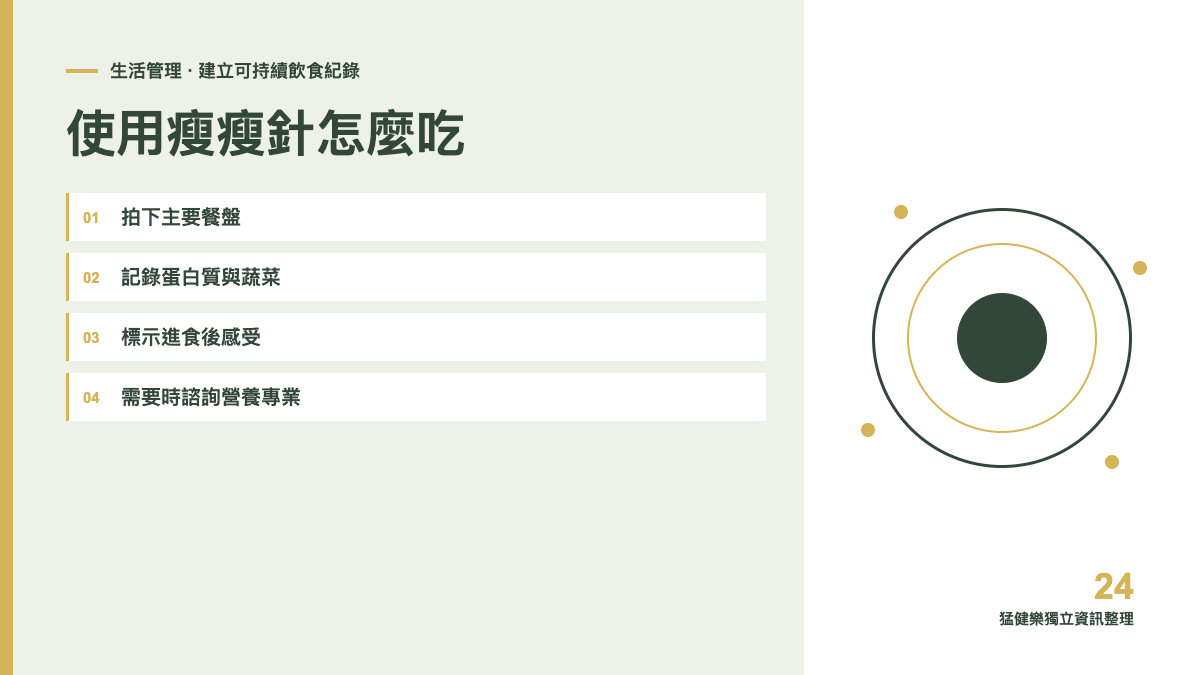 使用瘦瘦針怎麼吃？猛健樂期間的餐盤紀錄方法主題圖